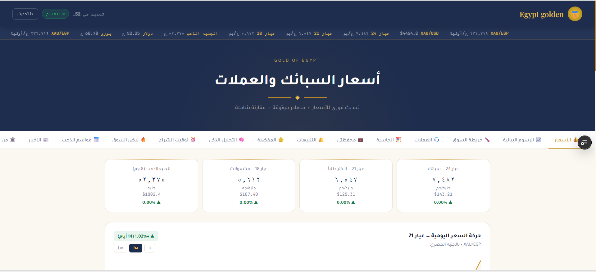 Egypt Golden Platform — live gold and currency prices